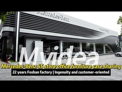 Het delen van kantoormeubilair